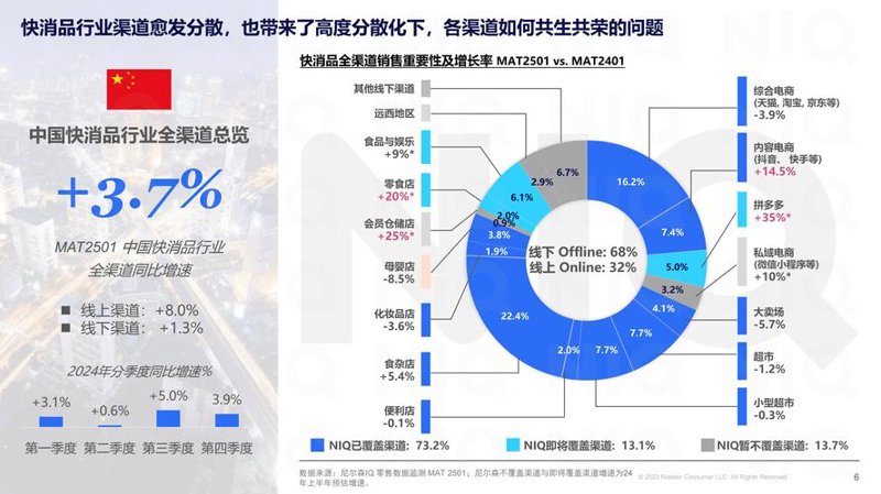 广西供应链管理选购指南：打造高效物流体系
